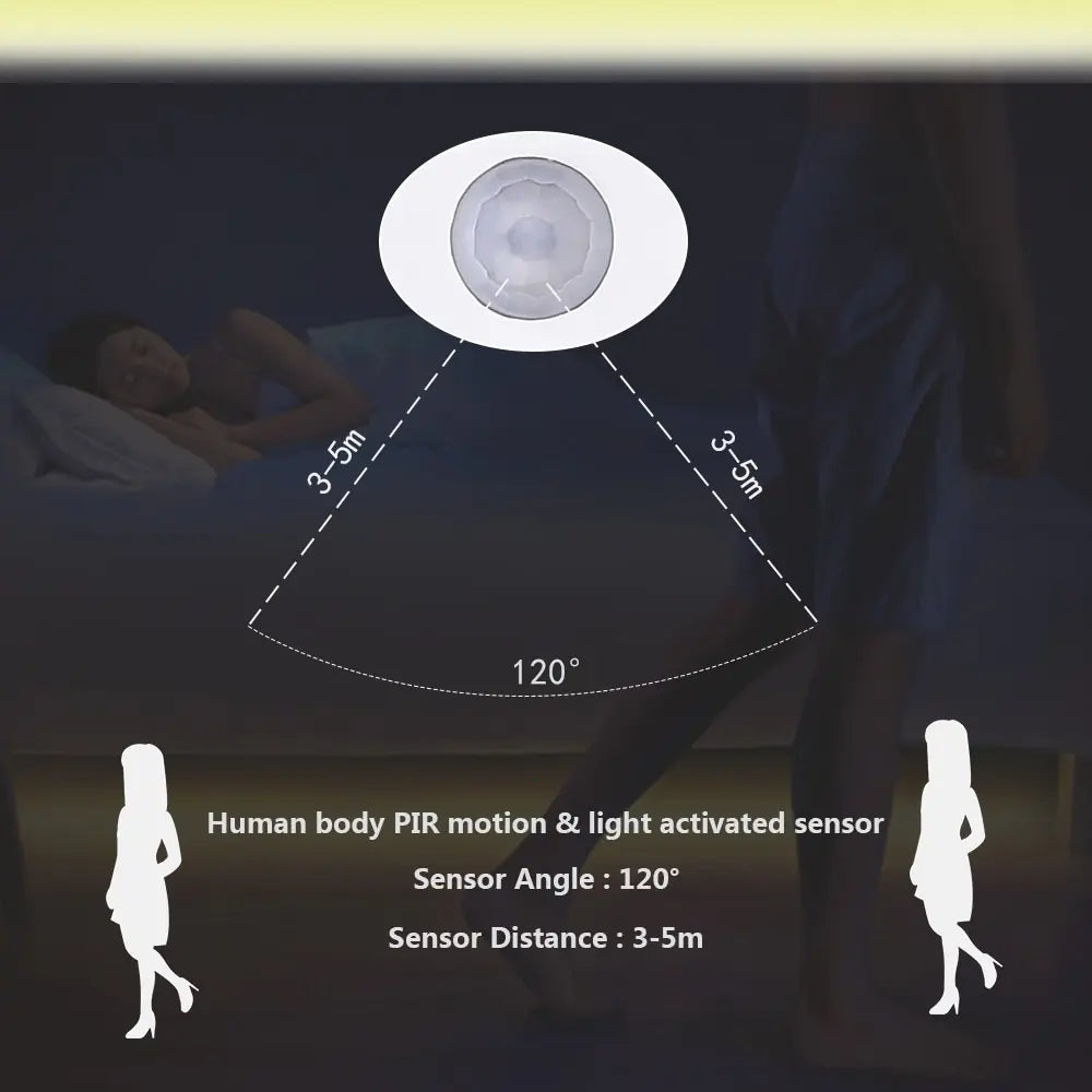 LED Smart Motion Sensor Bed Light Strip