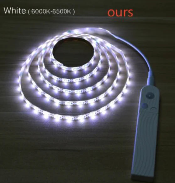 LED Smart Motion Sensor Bed Light Strip