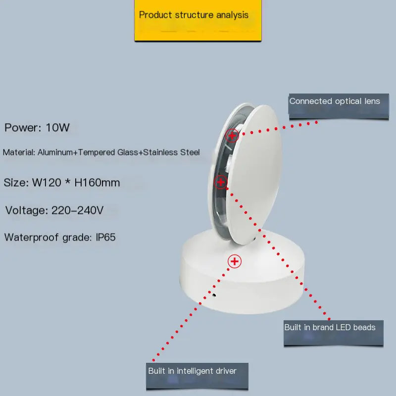 Smart Waterproof LED Decorative Window and Balcony Light